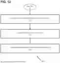 Fig. 09 - HANDS-FREE DIGITAL SCANNING DEVICE AND METHOD OF USING