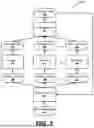 Fig. 02 - MULTI-STREAM RECURRENT NEURAL NETWORK TRANSDUCER(S)