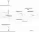 Fig. 02 - AUGMENTING ATTENTION-BASED NEURAL NETWORKS TO SELECTIVELY ATTEND TO PAST INPUTS