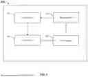 Fig. 06 - REINFORCEMENT LEARNING WITH LARGE LANGUAGE MODEL FEEDBACK