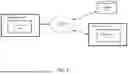 Fig. 02 - BIFURCATING AN EVENT TO PREVENT AN ADVERSE ACTION