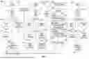 Fig. 06 - DATA RETRIEVAL AND VALIDATION FOR ASSET ONBOARDING AND DERIVING ASSET CHARACTERISTICS