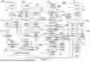 Fig. 07 - DATA RETRIEVAL AND VALIDATION FOR ASSET ONBOARDING AND DERIVING ASSET CHARACTERISTICS