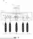 Fig. 04 - Sensor System For Dynamic Agriculture Nutrient Application