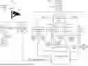 Fig. 01 - PRIORITIZING RECORDS OF EVENTS DETECTED BY A SECURITY SYSTEM