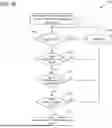 Fig. 12 - PRIORITIZING RECORDS OF EVENTS DETECTED BY A SECURITY SYSTEM