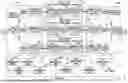 Fig. 06 - SECRET DATA COMMUNICATION SYSTEM, AND SECRET DATA COMMUNICATION CONTROL APPARATUS, METHOD, AND NON-TRANSITORY COMPUTER-READABLE MEDIUM