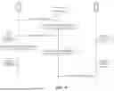 Fig. 10 - OPPORTUNISTIC SHARED ACCESS TO A RECONFIGURABLE INTELLIGENT SURFACE