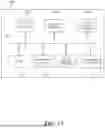 Fig. 14 - OPPORTUNISTIC SHARED ACCESS TO A RECONFIGURABLE INTELLIGENT SURFACE