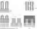 Fig. 07 - ISOLATION OF EPITAXIAL SOURCE/DRAIN REGIONS