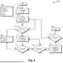 Fig. 07 - SEMICONDUCTOR AND OTHER ELECTRONIC DEVICES HAVING INTEGRATED COOLING SYSTEMS AND ASSOCIATED SYSTEMS AND METHODS