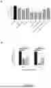 Fig. 02 - BACTERIAL STRAINS FOR TREATING DISEASE