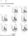 Fig. 08 - BACTERIAL STRAINS FOR TREATING DISEASE