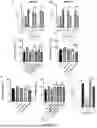 Fig. 09 - BACTERIAL STRAINS FOR TREATING DISEASE