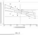 Fig. 09 - SYSTEMS AND METHODS FOR ELECTROCONVULSIVE THERAPY