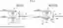Fig. 05 - AIRCRAFT AND FUEL SUPPLY METHOD