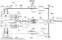 Fig. 07 - AIRCRAFT AND FUEL SUPPLY METHOD