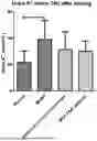Fig. 01 - POLYMER MEDICAMENT FOR TREATING HYPERKALEMIA AND PREPARATION METHOD THEREOF