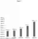 Fig. 02 - METHOD FOR PRODUCING HIGH YIELD AND HIGH QUALITY RECOMBINANT ADENO-ASSOCIATED VIRUS