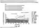 Fig. 49 - RECOMBINASE POLYMERASE AMPLIFICATION