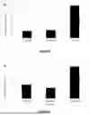 Fig. 07 - A CHIMERIC HELPER NUCLEIC ACID MOLECULE COMPRISING HELPER ELEMENTS FROM THREE DISTINCT HELPER VIRUSES