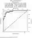 Fig. 09 - METHODS AND SYSTEMS FOR DETECTING COLORECTAL CANCER VIA NUCLEIC ACID METHYLATION ANALYSIS