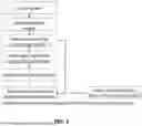 Fig. 02 - METHODS AND COMPOSITIONS FOR SPATIALLY-RESOLVED SINGLE CELL SEQUENCING