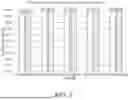 Fig. 06 - PRETREATMENT OF HIGH SALINITY PRODUCED WATER FOR MEMBRANE BASED DESALINATION