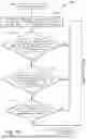 Fig. 09 - Suspended Load Detection for Autonomous Vehicles