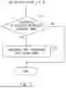 Fig. 08 - SURVEILLANCE SYSTEM, INFORMATION PROCESSING DEVICE, FALL DETECTION METHOD, AND NON-TRANSITORY COMPUTER READABLE MEDIUM