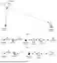 Fig. 02 - SATELLITE COMMUNICATION METHOD AND APPARATUS