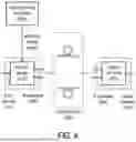 Fig. 09 - REDUNDANCY-BASED HIGH RELIABILITY OPTOELECTRONIC ARCHITECTURE AND METHODS OF MAKING AND USING THE SAME
