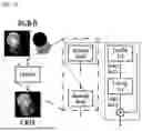 Fig. 06 - HOLOGRAPHIC DISPLAY AND METHOD FOR GENERATING A HOLOGRAM