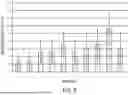 Fig. 06 - HYBRID SYSTEMS AND METHODS FOR LOW-LATENCY USER INPUT PROCESSING AND FEEDBACK