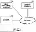 Fig. 02 - INFORMATION PROCESSING APPARATUS, INFORMATION PROCESSING METHOD, AND STORAGE MEDIUM