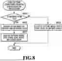 Fig. 09 - INFORMATION PROCESSING APPARATUS, INFORMATION PROCESSING METHOD, AND STORAGE MEDIUM