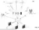 Fig. 02 - OBFUSCATED CONTENTION-AWARE MACHINE-LEARNING MODEL SCHEDULING