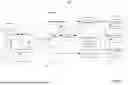 Fig. 04 - OBFUSCATED CONTENTION-AWARE MACHINE-LEARNING MODEL SCHEDULING