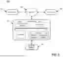 Fig. 07 - OBFUSCATED CONTENTION-AWARE MACHINE-LEARNING MODEL SCHEDULING
