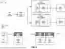 Fig. 06 - INTERNAL MEMORY ERROR CORRECTION CODE INFORMATION FOR MEMORY SYSTEMS