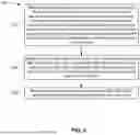 Fig. 07 - INTERNAL MEMORY ERROR CORRECTION CODE INFORMATION FOR MEMORY SYSTEMS