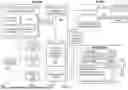 Fig. 07 - SYSTEMS AND METHODS FOR INTEGRATION THROUGH ELECTRONIC INFORMATION EXCHANGE PLATFORM