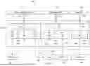 Fig. 02 - SYSTEM AND METHODS FOR DYNAMIC MIGRATION OF ENDPOINTS ACROSS PCIe HOSTS