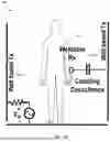 Fig. 10 - MACHINE TO WEARABLE POWER TRANSFER SYSTEM AND METHOD FOR POWERING WEARABLE DEVICES THROUGH A HUMAN BODY