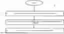 Fig. 01 - Method and Network Control Device for Computing a Set of Optimal Amplification Parameters for a Span of a Multi-Span Optical Fiber Network