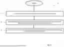 Fig. 03 - Method and Network Control Device for Computing a Set of Optimal Amplification Parameters for a Span of a Multi-Span Optical Fiber Network