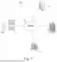 Fig. 08 - DETERMINING A COMMON SECRET FOR THE SECURE EXCHANGE OF INFORMATION AND HIERARCHICAL, DETERMINISTIC CRYPTOGRAPHIC KEYS