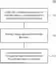 Fig. 01 - TRUSTWORTHINESS OF VIDEO DATA STREAMS