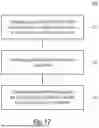 Fig. 20 - TRUSTWORTHINESS OF VIDEO DATA STREAMS