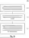 Fig. 22 - TRUSTWORTHINESS OF VIDEO DATA STREAMS
